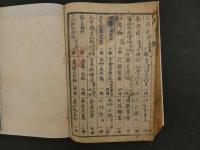 ８　用薬須知　松岡玄達　享保１１年　正編５巻合本全一冊　漢文　和本　古文書