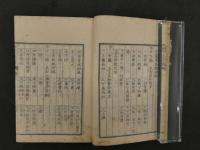 ８　布列私解剖図譜・図、中欽哉記述　明治５年　２冊　
