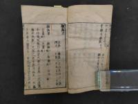 類聚方