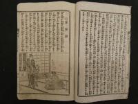 5　実説双紙　白糸主水物語