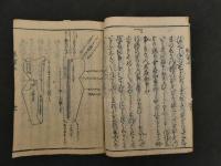 美人草　就弓馬儀大概聞書　