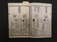 日光御神忌御役人附　日光二百回御神忌御用掛　　袖珍本