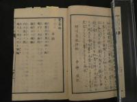 5　官許　電気論　中神保鈔訳