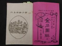 5　金石図解　伊良子光信編纂輯　中川重麗関　
