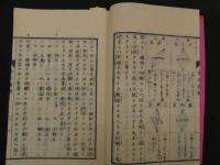 5　金石図解　伊良子光信編纂輯　中川重麗関　