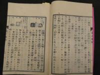 5　金石図解　伊良子光信編纂輯　中川重麗関　