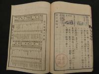 5　金石図解　伊良子光信編纂輯　中川重麗関　