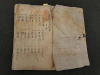 5　玉泉奉眼科秘蔵　玉泉房伝書3巻　玉泉秘蔵附録・別録　筑前陶家銀海良方　江戸末期頃写　55丁