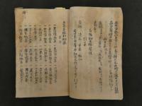 5　玉泉奉眼科秘蔵　玉泉房伝書3巻　玉泉秘蔵附録・別録　筑前陶家銀海良方　江戸末期頃写　55丁