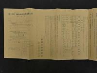 1　東洋針灸医術雑誌　第二十一号　経絡治療　昭和45年　3冊