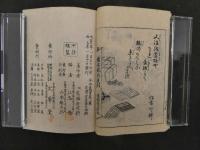 ８　児女絵本艶庭訓　窓梅舎可耕　文華堂　大正9年　前後巻　2冊