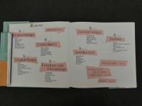 2  6　FIFTIES STYLE Them and Now Richard Horn COLUMBUSBOOKS 英文