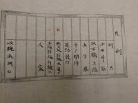 ８　5　小田井用水路　図面　明治～大正期写　5巻　揃っているか不明　古地図　古文書