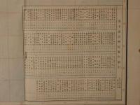 著名東京学校案内図　戦前・戦中　旧刷　52×78cm