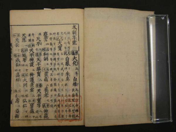 増補和漢名敷 明和2年再刻 上下巻2冊 続和漢名敷 元禄8年 上中 増補和漢名敷 明和2年再刻 上下巻2冊 続和漢名敷 元禄8年 上中