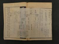 祖書肝要集　日蓮著　日英編　明治後刷　薄葉紙上中下巻合本全1冊