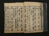 ８　7　増補和漢名敷　明和2年再刻　上下巻2冊　続和漢名敷　元禄8年　上中下巻3冊　貝原益軒編　5冊　語彙　和本　古文書