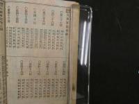 ８　８　絵入実録　大阪軍記　芝定四郎編　尾形月耕画　摂陽堂　明治１６年　１～５号　合本２冊