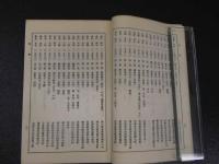 ８　7　梵鐘・燈籠輯録　小林善人　文芸社　昭和7年　和装本　1冊