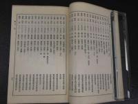 ８　7　梵鐘・燈籠輯録　小林善人　文芸社　昭和7年　和装本　1冊