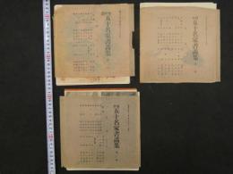 ８　7　現代五十名家書画集　第一・二・三集　大阪毎日新聞　昭和4年