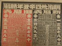 ８　６　引き札　略歴　明治34年　肥料商　泉南郡西信達村　亀岡辰三郎　石版2色刷　約53.5×３８㎝　戦前　広告・古文書