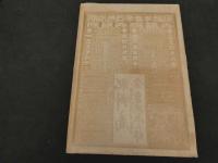 ８　６　引き札　略歴　明治34年　肥料商　泉南郡西信達村　亀岡辰三郎　石版2色刷　約53.5×３８㎝　戦前　広告・古文書
