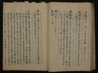 1 9　炮炙全書　江戸末期頃写　７１丁　全薬　写本　古文書