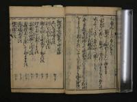 1 9　秘伝世宝袋　日下部不錬　明治２年　上中下巻全一冊　俗信　和本　古文書