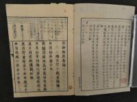 ８　７　立世阿曇論日月行品　真諦　江戸後期頃刊　仏書　和本　古文書