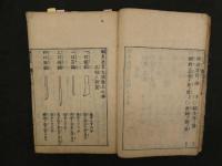 ８　7　鍼灸抜粋大成　岡本一抱　元禄12年　岡田三郎右衛門板　3巻全7冊　鍼灸　和本　古文書