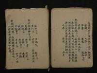 ８　9　備用方冊　上　安政4年写　61丁　漢方　写本　古文書