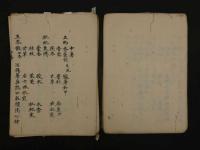 ８　9　備用方冊　上　安政4年写　61丁　漢方　写本　古文書