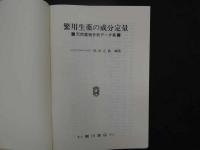 ８　６　繁用生薬の成分定量　天然薬物分析データ集　原田正敏編　廣川書店　平成元年初版