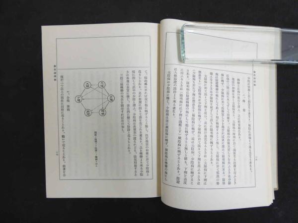 復刻版 傷寒論講義 (木村博昭釈義 木村長久筆受) / 古本、中古本
