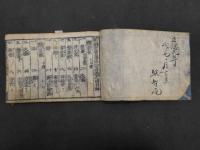 新編霊宝薬性能毒　　６巻全６冊