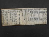 新編霊宝薬性能毒　　６巻全６冊