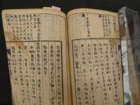 2　5　類聚方集覧　雉間煥注　享和3年序