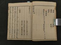 2  ６　医鏡　明　王肯堂　全4巻の内巻１・２の１冊