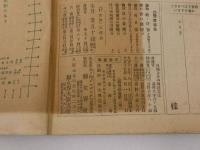 2  ７　婦女界　九月号　既婚者より未婚者へ