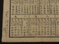 2  ９　東京名家表