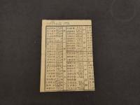 2  ９　東京名家表