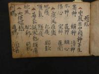 1 ８　処方集（仮）　江戸中期頃写　38丁　漢方　写本　古文書
