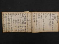 1 ８　処方集（仮）　江戸中期頃写　38丁　漢方　写本　古文書