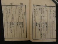 1 ８　物品識名・物品識名拾遺　岡林清達・水谷豊文　文化6年、文政8年跋　博物　和本　古文書