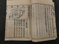 6　5　秘伝眼科全書　哀学淵撰　6巻合本全3冊