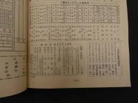８　5　中学生の友　高校進学　昭和33年7月号