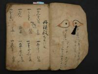 2  ３　眼病処方集（仮）　元禄8年写　30丁