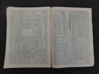 1 ８　日本医事新報　第301,302,303,304,305号　5冊