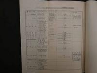 1 ８　①新局所麻酔薬　ヌペルカイン・チバ報告書　126頁